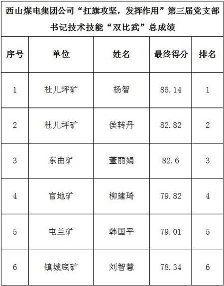 QQ截图20190821210904_副本.jpg