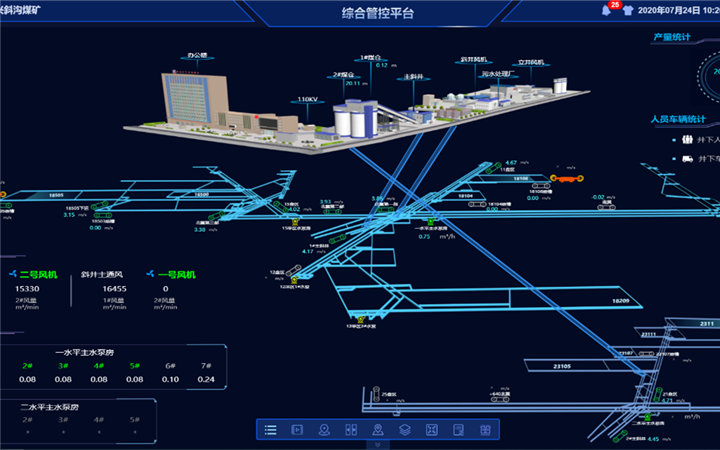 F:\2020年\12月\12.18\2.2智慧矿山管控一体化平台应用_副本.png