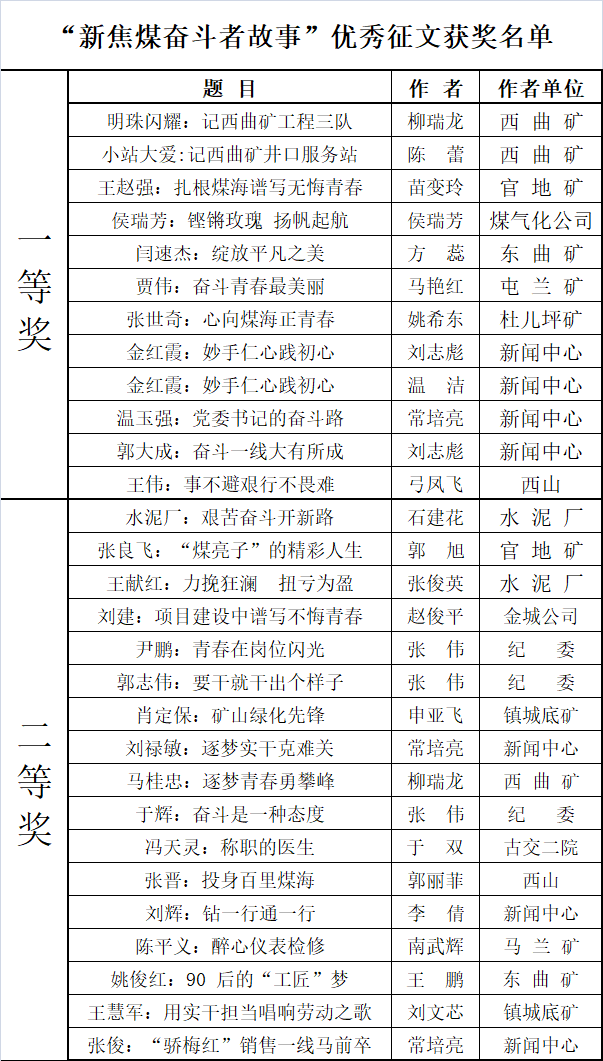 微信图片_20211230215221.png